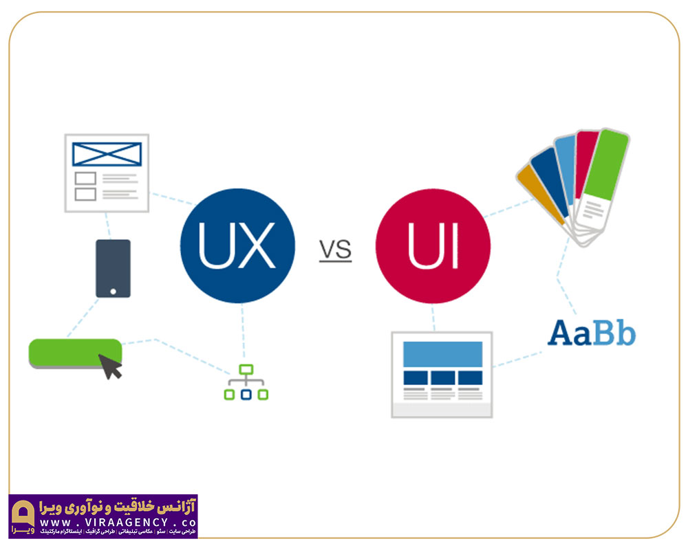 تفاوت اساسی بین طراحی UI و UX