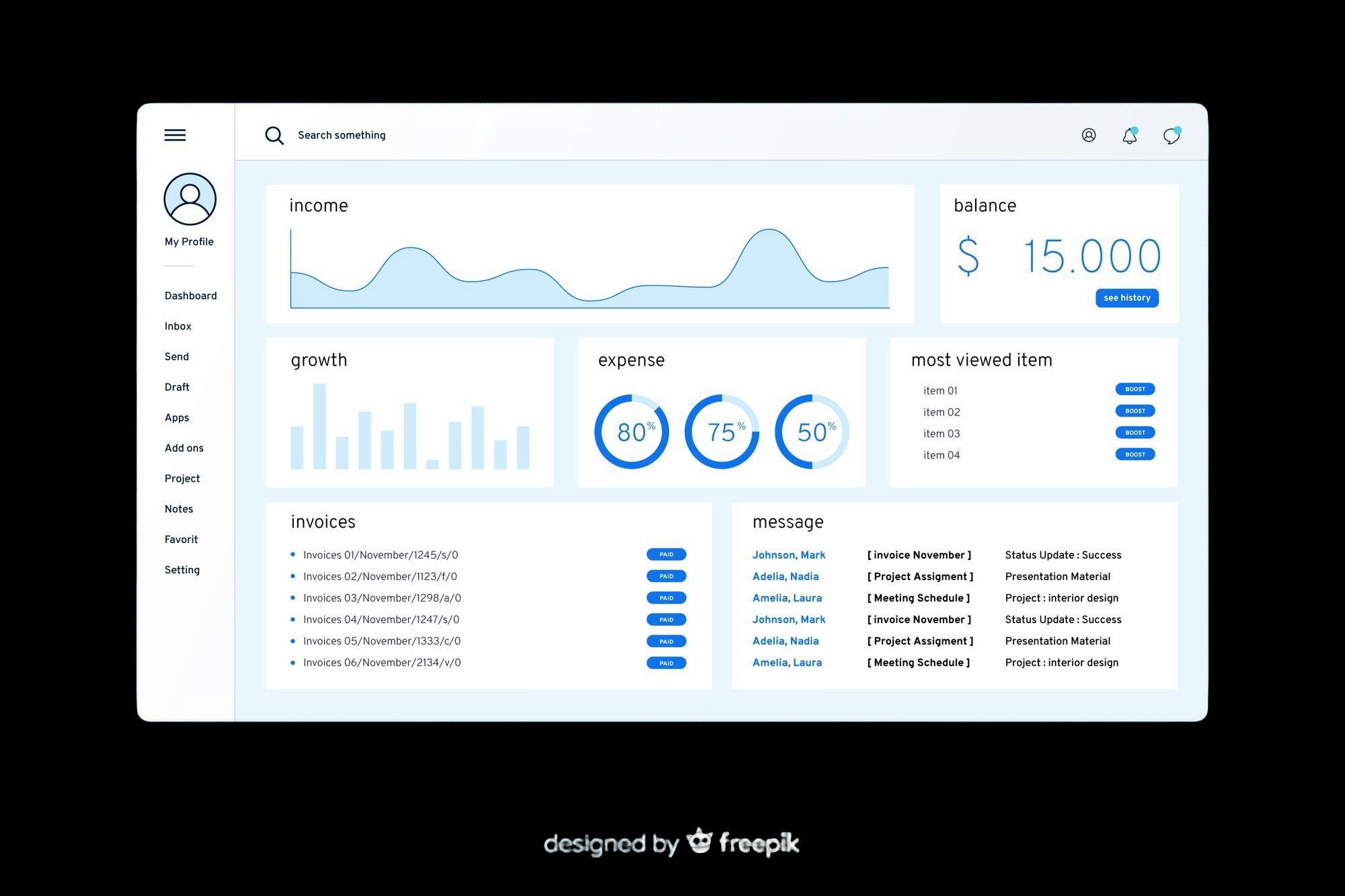 google analytics