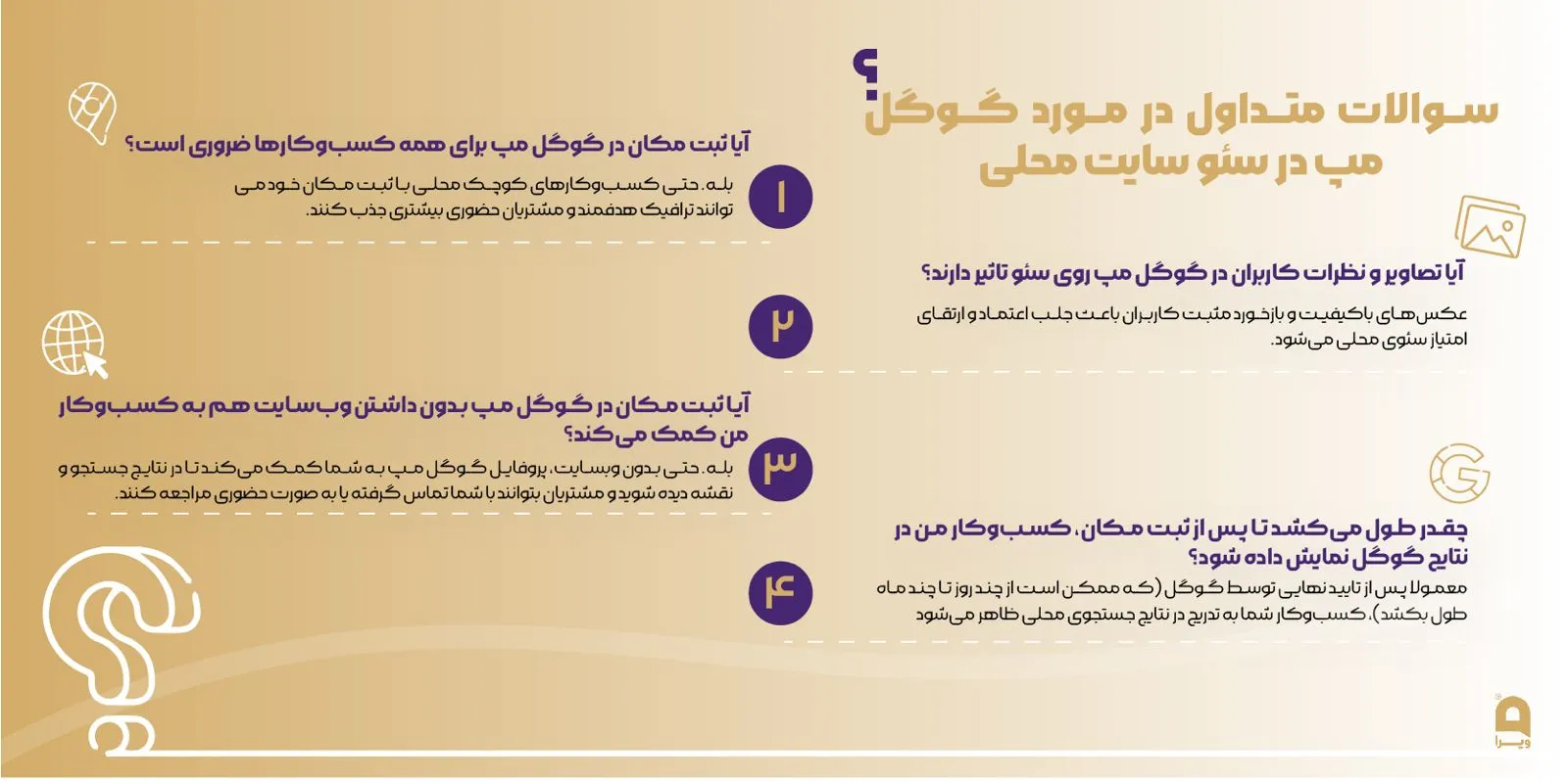 سوالات متداول در گوگل مپ سئو سایت سایت محلی