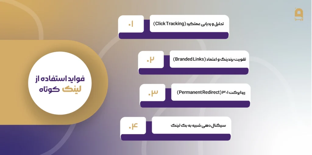 فواید استفاده از لینک کوتاه