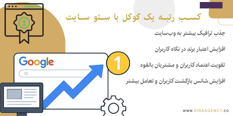کسب رتبه 1 گوگل با سئو سایت