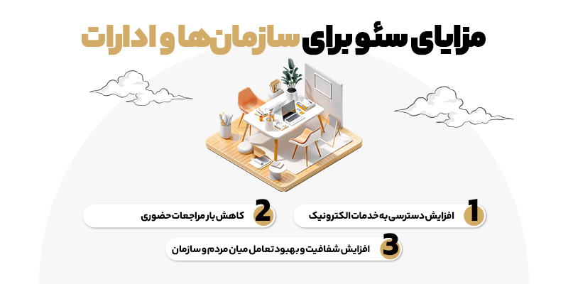 مزایای سئو برای سازمان ها و ادارات